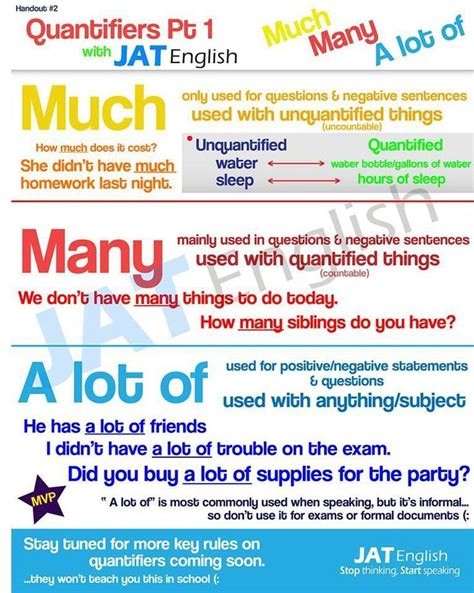 Quantifiers : much/many/a lot of 